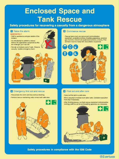 Poster for emergency instruction and information, 